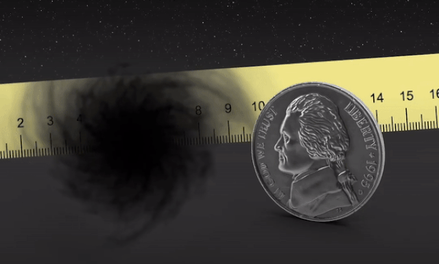Điều gì sẽ xảy ra nếu một hố đen cỡ đồng xu tấn công Trái đất?