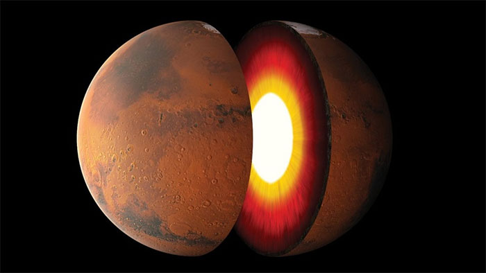 Điều khiến sao Hỏa khác biệt với Trái đất