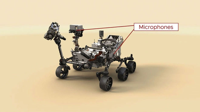 Đoạn ghi âm đầu tiên của NASA trên sao Hỏa có tiết lộ về sự sống?