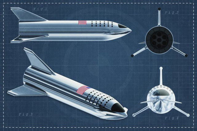 Elon Musk muốn chế tạo tên lửa cực khủng, khó gấp 100 lần dự án khó nhất của NASA