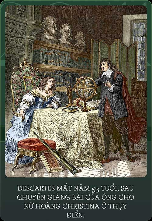 Giấc mơ mặc khải của Descartes: Thứ mở ra toàn bộ hình học giải tích không gian và nền triết học cho nhân loại