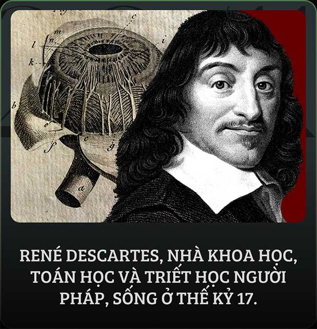 Giấc mơ mặc khải của Descartes: Thứ mở ra toàn bộ hình học giải tích không gian và nền triết học cho nhân loại