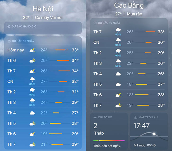 Hà Nội có thể lạnh dưới 20 độ C trong đợt gió mùa Đông Bắc sắp tới