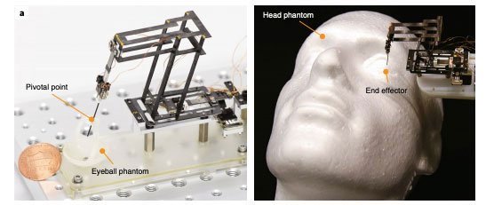 Harvard và Sony chế tạo thành công robot phẫu thuật siêu nhỏ lấy cảm hứng origami