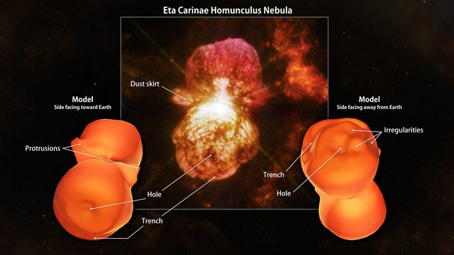 Khám phá Eta Carinae: Siêu sao bí ẩn của Dải Ngân hà