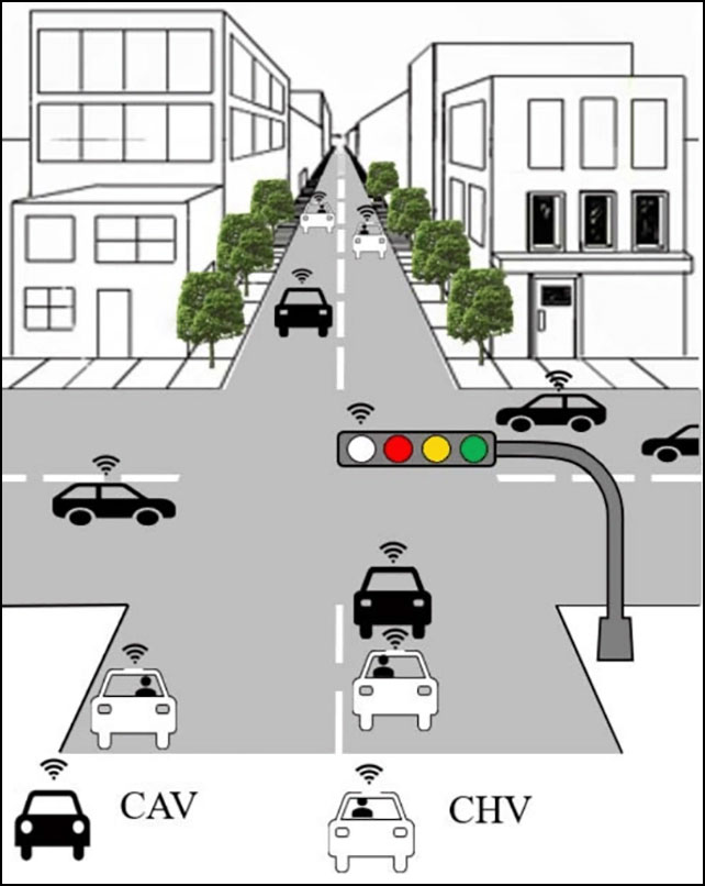 Không chỉ 3 màu, đây là lý do tại sao đèn giao thông có thể có màu thứ 4 trong tương lai