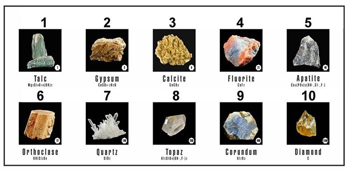 Kim cương có còn là vật liệu cứng nhất thế giới?