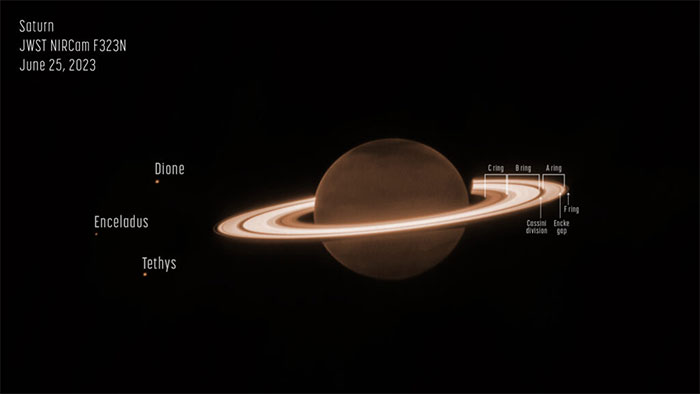 Kính James Webb chụp được diện mạo hoàn toàn mới của sao Thổ