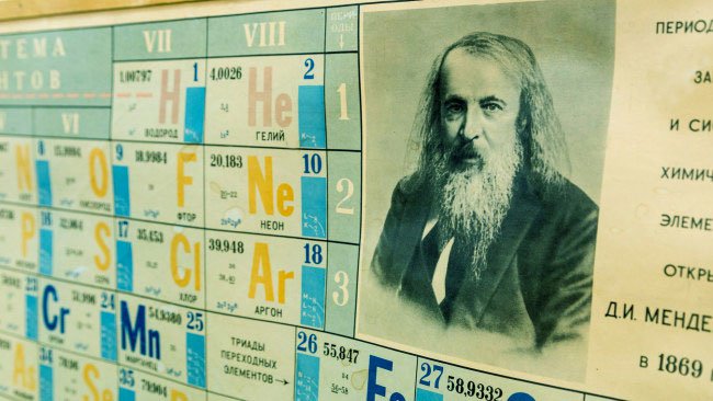 Kỷ niệm 150 năm bảng tuần hoàn các nguyên tố hóa học
