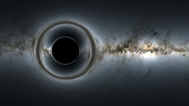 Làm cách nào để tính toán có bao nhiêu lỗ đen trong vũ trụ?