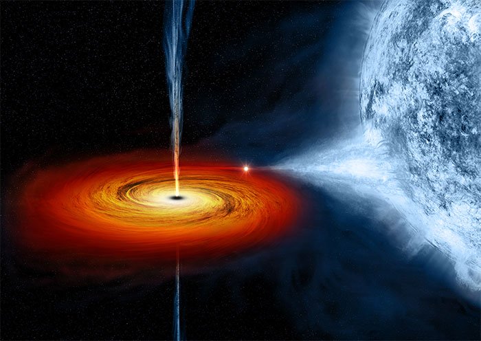 Lần đầu tiên trong lịch sử, các nhà thiên văn học quan sát được 1 hố đen vừa chớp mắt