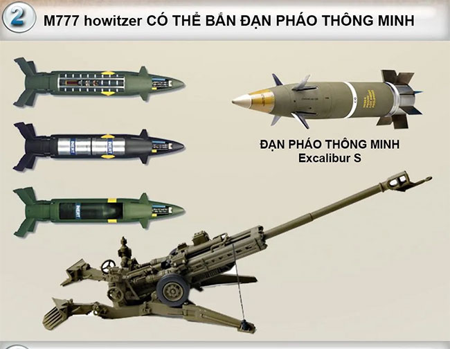 Lý do lựu pháo M777 được coi là lựu pháo mạnh nhất thế giới