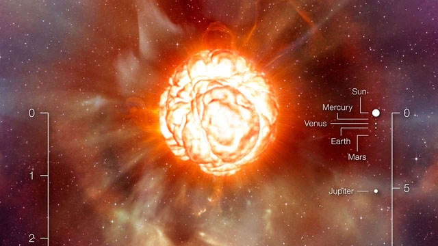 Mối đe dọa khổng lồ của Betelgeuse: Nếu phát nổ, nó có thể sẽ nuốt trọn Trái đất?