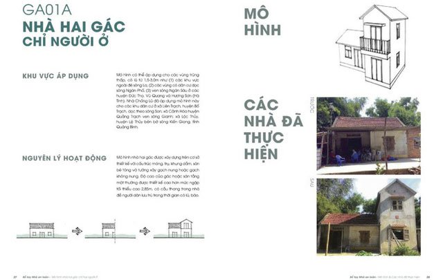 Một lần nữa, những căn nhà phao trong dự án Nhà Chống Lũ phát huy tác dụng tại Quảng Bình