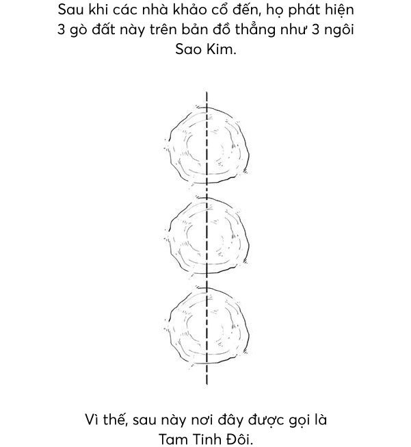 Một phút để hiểu tại sao Tam Tinh Đôi có thể viết lại lịch sử Trung Quốc