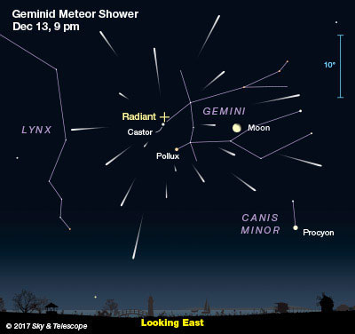 Mưa sao băng Geminids cực lớn thắp sáng bầu trời Việt Nam đêm nay