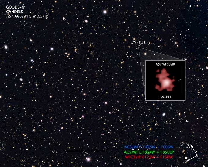 NASA chụp được quái vật xanh chưa từng thấy, ra đời 13,4 tỉ năm trước