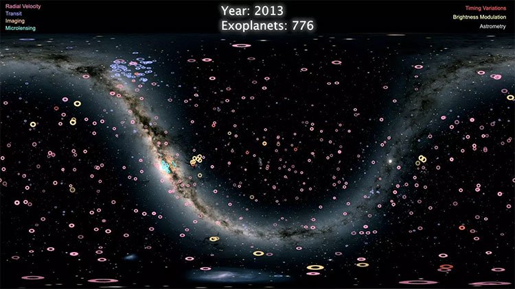 NASA công bố bản đồ 4.000 hành tinh ngoài Hệ Mặt trời