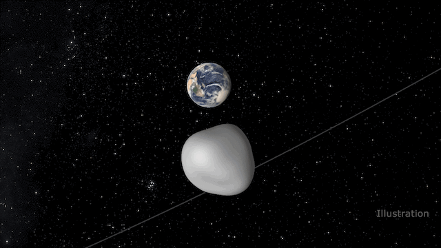 NASA tiết lộ về 2 tiểu hành tinh suýt vung nắm đấm vào Trái đất