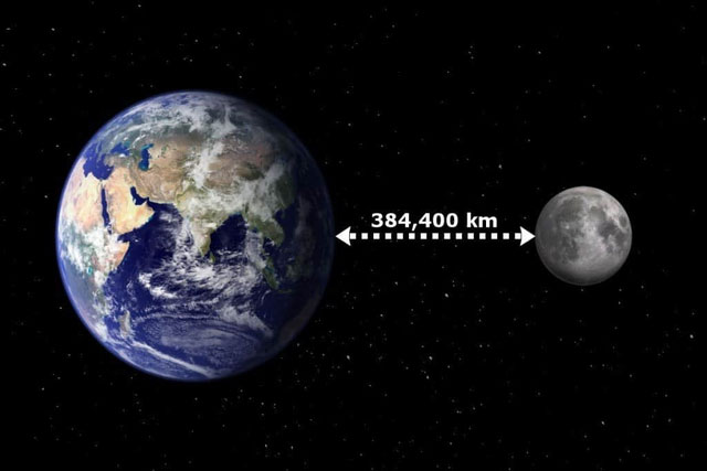 Nếu Mặt trăng lại gần Trái đất, chuyện gì sẽ xảy ra?