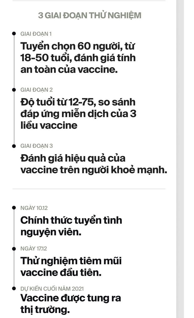 Người dân có thể đăng ký tình nguyện tham gia thử nghiệm lâm sàng vaccine Covid-19 bằng cách nào?
