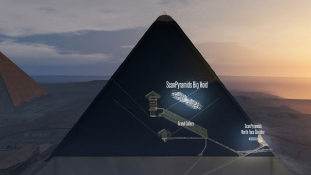 Những bí ẩn chưa được giải đáp của kim tự tháp là gì?