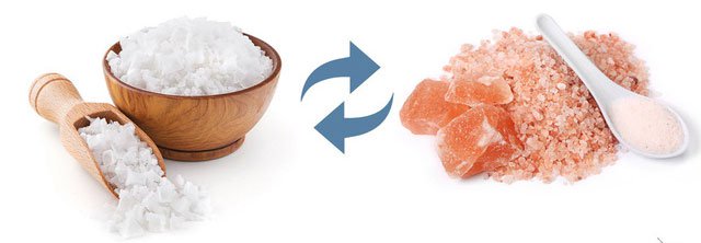 Những điều bạn chưa biết về muối hồng Himalaya