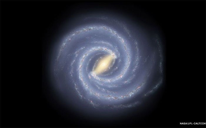 Những luồng sao trong thiên hà