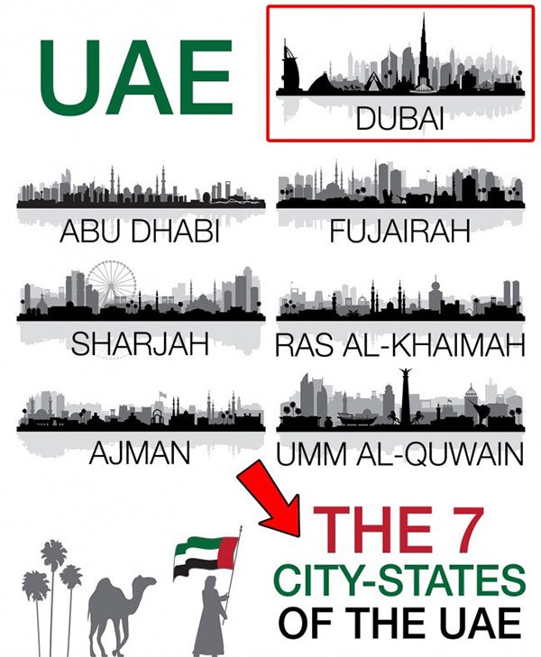 Những sự thật nghiệt ngã ít người biết về Dubai