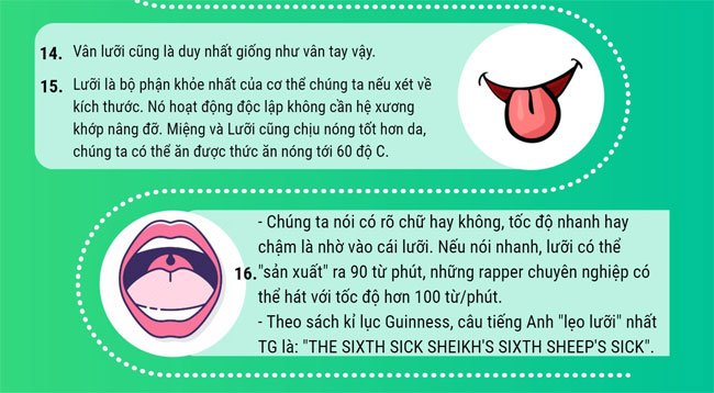 Những thông tin thú vị về lưỡi của chúng ta