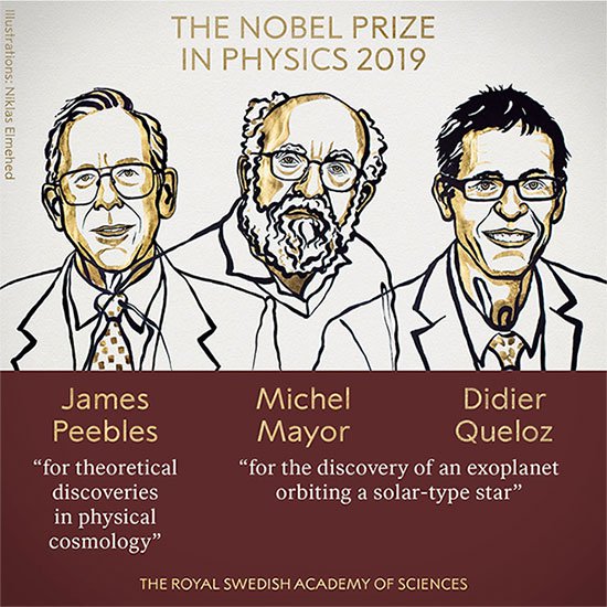 Nobel Vật lý vinh danh phát hiện về vũ trụ học và ngoại hành tinh