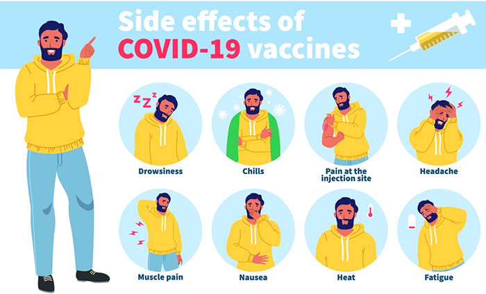 Nocebo: Hiệu ứng kỳ lạ sau khi tiêm vaccine Covid-19