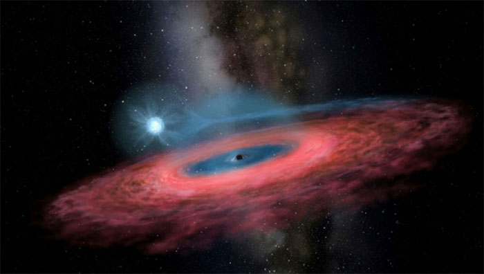 Phát hiện hố đen siêu lớn ngoài tưởng tượng trong Dải ngân hà