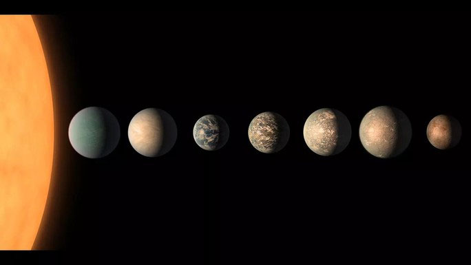 Phát hiện mới: 7 hành tinh giống Trái đất có thể ở được