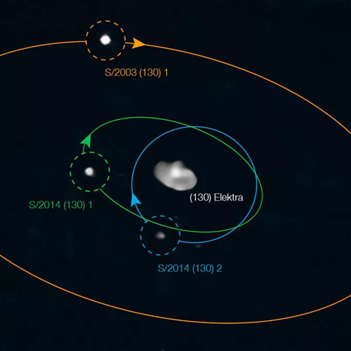 Phát hiện tiểu hành tinh có 4 cơ thể đầu tiên trong vũ trụ