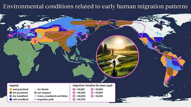 Phát hiện yếu tố ảnh hưởng đến sự di cư của con người thời tiền sử