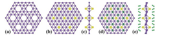 Quên graphene đi, borophene mới là vật liệu kỳ diệu của tương lai