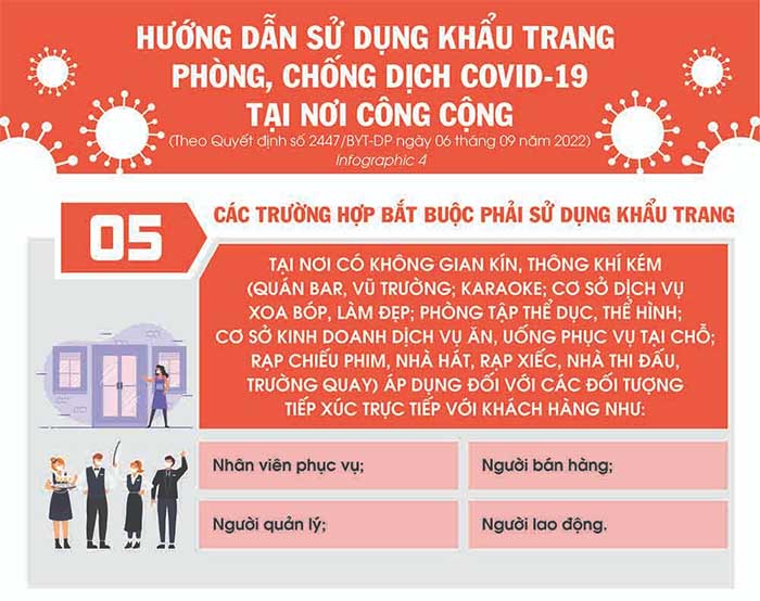 Quy định mới nhất của Bộ Y tế về đeo khẩu trang, phòng chống dịch Covid-19