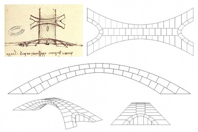 Sau 500 năm, MIT mới chứng minh được thiết kế cầu của Leonardo Da Vinci là cực kỳ hợp lý