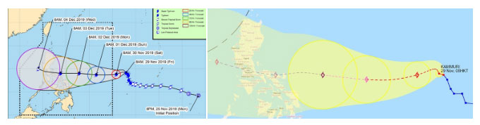 Siêu bão Kammuri tấn công Philippines với sức gió 200km/h