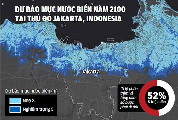 Sợ Jakarta bị nhấn chìm, Indonesia làm dự án khổng lồ chắn biển