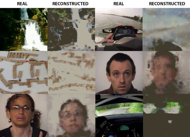 Sử dụng mạng neural nhân tạo, viện nghiên cứu Nga dịch nó thành hình ảnh trong thời gian thực