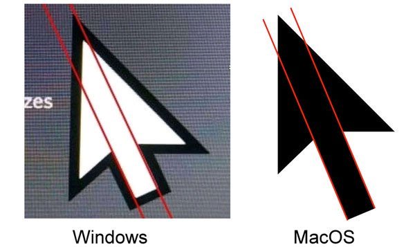 Sự thật ít người biết: Con trỏ chuột của Windows không đối xứng, lỗi thiết kế hay có mục đích