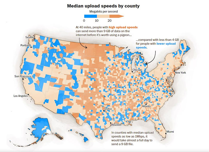 Sự thật khó tin: Tốc độ Internet ở vùng nông thôn Mỹ còn chậm hơn cả bồ câu đưa thư