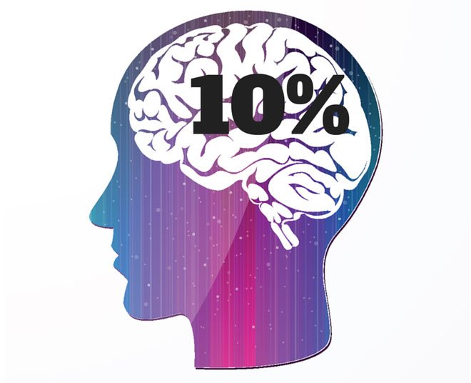 Sự thật về khẳng định con người chỉ dùng 10% sức mạnh não bộ
