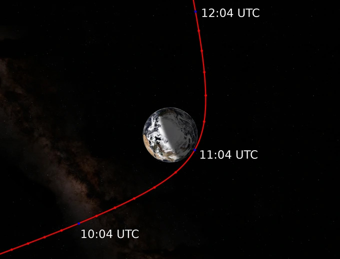 Tàu vũ trụ của NASA sắp tái hiện cảnh quay đắt giá trong phim The Martian?