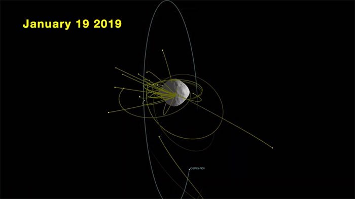 Tàu vũ trụ NASA phát hiện tiểu hành tinh phun đá