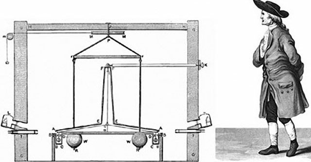 Thí nghiệm cân Trái đất