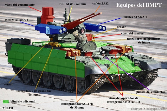 Thiết giáp Kẻ hủy diệt của Nga - BMPT-72 Terminator-2: Vũ khí thay đổi cuộc chơi