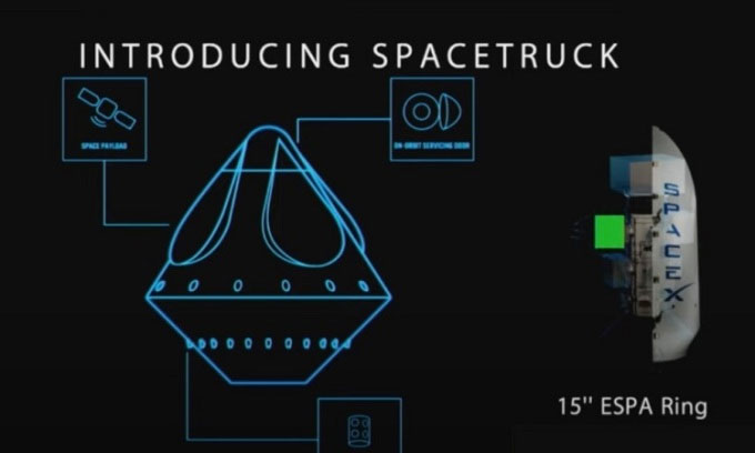 Thiết kế xe tải vũ trụ có thể chở 400kg hàng lên quỹ đạo